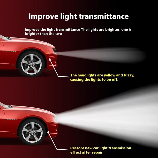🚘💡 Autóipari fényszóró helyreállítási folyadékkészlet