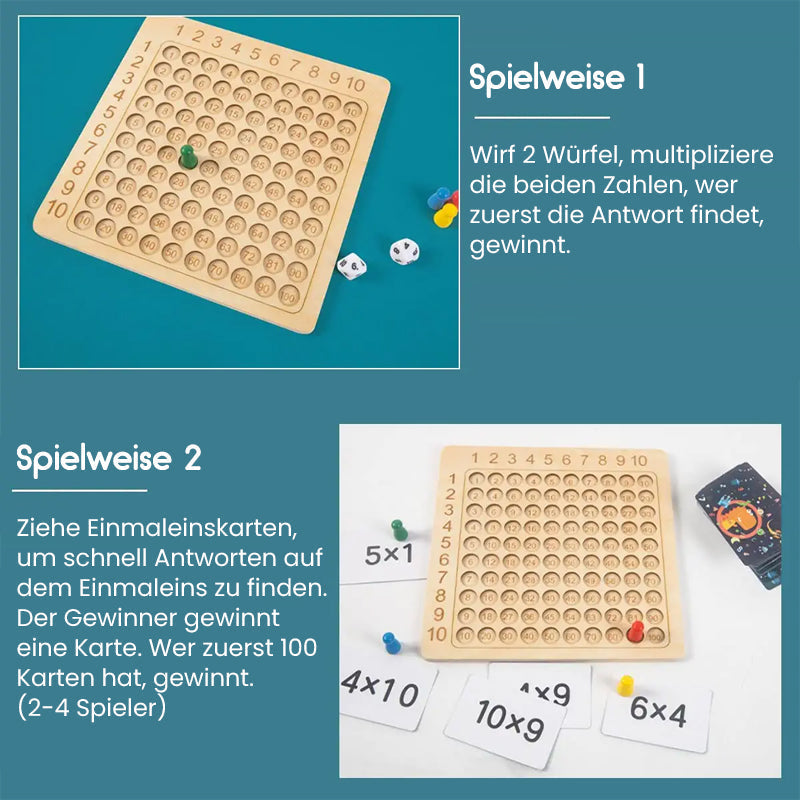 🧠Szorzási segédeszközök óvodai neveléshez