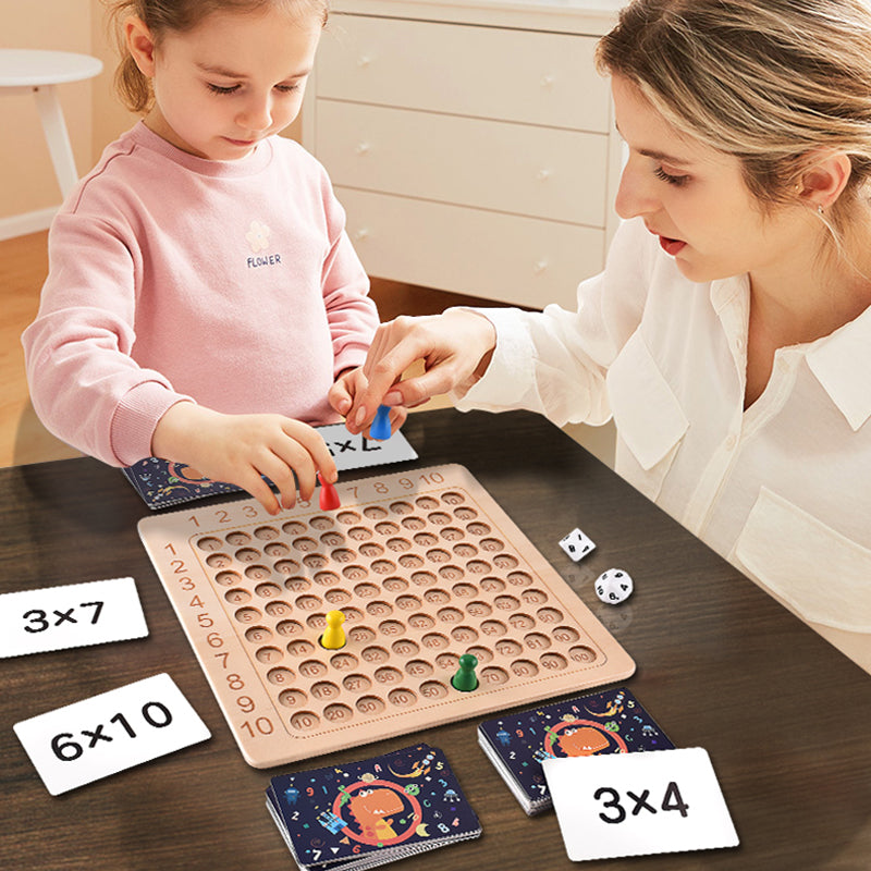 🧠Szorzási segédeszközök óvodai neveléshez