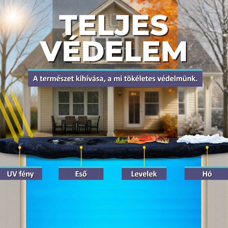 🏊 210DOxford-szövetből készült medencefedél | Vízálló, UV- és szélálló – utánvéttel ✨