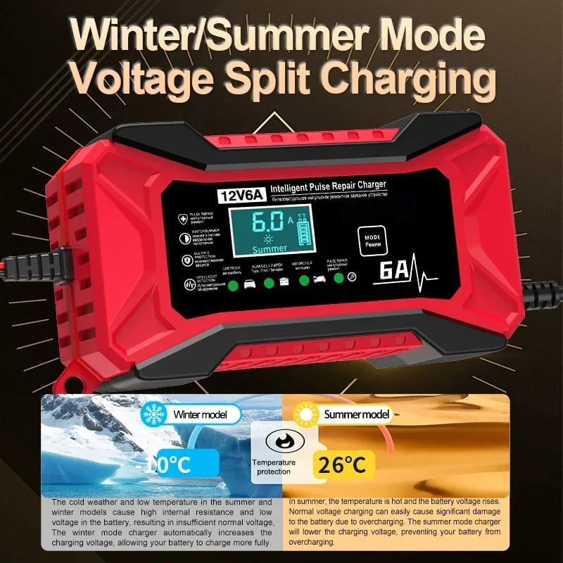 🔥 Intelligens akkumulátortöltő autóhoz és motorkerékpárhoz-220 V – EU-csatlakozó 🚗⚡