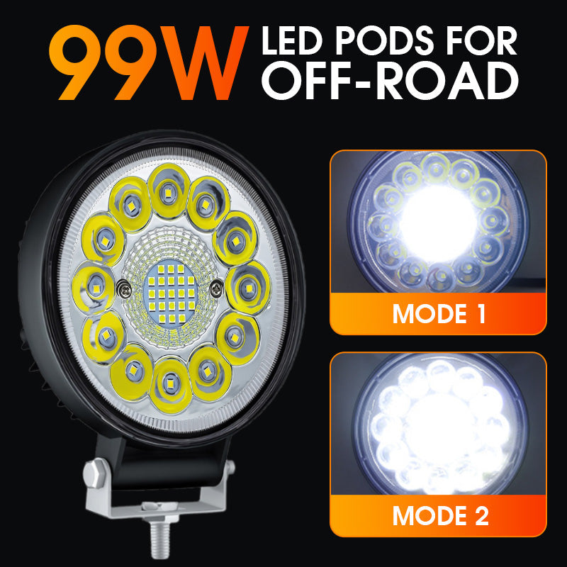 ⚡️4 hüvelykes, 99 W-os LED-es lámpatest terepjáró használatra🏍️