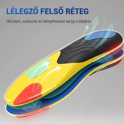 👟🦶Professzionális sporttalpbetét, amely ívelt talptámaszt és lengéscsillapítást biztosít