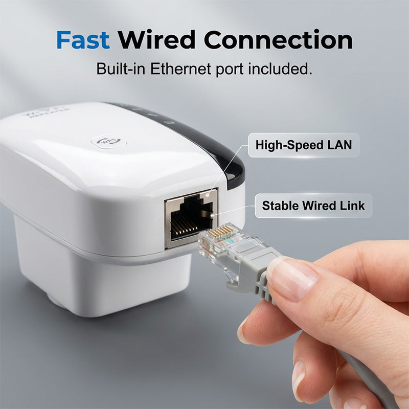 300 Mbps-es Wi-Fi-ismétlő és jel erősítő